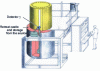 Figure 1 - BANCO system. Schematic diagram