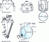 Figure 5 - Various mixer types