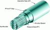 Figure 14 - Cutaway of fuel channel showing spacer separating calandria tube
from pressure tube (CANTEACH)