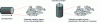 Figure 5 - Orientation of coke grains according to the shaping process