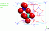 Figure 13 - Replacing cobalt with zinc, Monte Carlo modeling