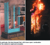 Figure 2 - Test on the initiation and development of a fire in an electrical cabinet (IRSN)