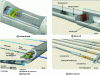 Figure 5 - Storage packages, MA-VL cell, HA cell and MA-VL cell seals (source Andra)