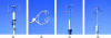 Figure 16 - Examples of 3D ultrasonic anemometers: (a) YOUNG, (b) CAMPBELL, (c) GILL, (d) METEK [123]