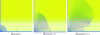 Figure 17 - Illustration of the combined effects of diffraction and refraction (in 2D, vertical cross-section in a non-dissipative medium and under favourable conditions) of wavefronts from a monochromatic monopole point source at a standstill [125].