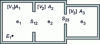 Figure 10 - Coupling three rooms in series