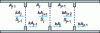 Figure 20 - Set of three cells in series