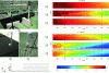 Figure 25 - SSA measurements of the influence of surface roughness on ground impedance and acoustic propagation – Measurement and calculation results obtained at 200 Hz and 1 kHz for HS = 0.2 m for reflective surfaces and with a Gaussian roughness spectrum [123].