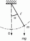 Figure 25 - Simple pendulum