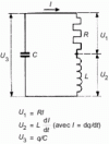 Figure 8 - RLC electrical system