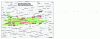 Figure 21 - Noise environment curves CDG 2012