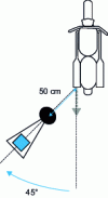 Figure 19 - Sound level meter position for stationary noise measurement