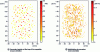 Figure 19 - Two-scale contact calculation at the interface between a smooth tire and a real road surface