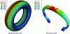 Figure 26 - Mesh of a prestressed tire (2 bar inflation pressure) for the classical modal approach (a) and the periodic model (b) [21].