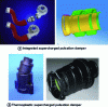 Figure 22 - Supercharged pulsation dampeners