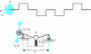 Figure 17 - Simplified model of the crankshaft reduced to its first unit coupled to the flywheel.