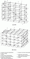 Figure 1 - Examples of scaffolding – Cross-linked structures