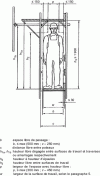 Figure 4 - Requirements for clear height and width of work surfaces (NF EN 12811-1 standard)