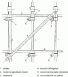 Figure 1 - Pipe and fitting system. Semi-recessed nodes. Orthogonal connection