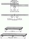 Figure 8 - Board installation devices