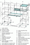 Figure 1 - Prefabricated frame scaffolding