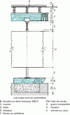 Figure 18 - Shoring: base and formwork