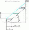 Figure 8 - Staircase dimensions