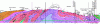 Figure 28 - Extract (approx. 10 km) of the geological section of the transalpine base tunnel (Mont Cenis tunnel) for the new Lyon-Turin rail line project (document reproduced with the kind permission of TELT).