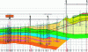 Figure 29 - Extract from the geological longitudinal profile along line 16 of the Grand Paris Express. The vertical scale is dilated in relation to the horizontal scale. Extract length approx. 4 km. Reproduced with the kind permission of Société du Grand Paris.)