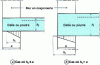 Figure 2 - Slab or beam perpendicular to the mean plane of the wall: stress distribution