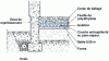 Figure 23 - Floor with insulation layer