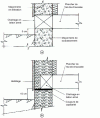 Figure 1 - Capillary break