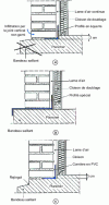 Figure 15 - Water collection and drainage. Type III walls with exposed masonry. Projecting fascias