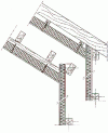 Figure 34 - Connections between straight legs and banisters