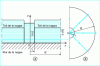 Figure 16 - Complete well in a captive aquifer