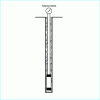 Figure 38 - Closed hydraulic piezometer