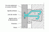 Figure 2 - Staples embedded in the substrate