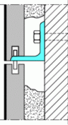 Figure 6 - Mounting angle