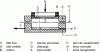 Figure 11 - Shear box