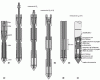 Figure 8 - Schematic diagram of standardized tips in accordance with NF EN IS 22476-1 and 12 (a: Gouda mechanical tip; b: mechanical tip, c: pezocone tip).