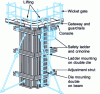 Figure 2 - Column formwork