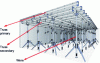 Figure 5 - Floor formwork principle