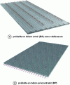 Figure 27 - Examples of concrete slabs