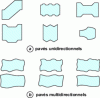 Figure 23 - Interlocking paving stones