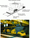 Figure 19 - Extruder for prestressed hollow-core slabs