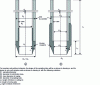 Figure 20 - Geometric parameters of a core barrel