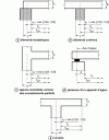 Figure 11 - Useful spans for different support conditions (figure 5.4 of EC2)