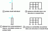 Figure 20 - Types of insulated compressed elements