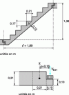 Figure 17 - Torsion – Landing beam of prefabricated staircase