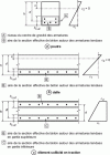 Figure 2 - Effective areas of concrete around reinforcement in typical cases (figure 7.1 of EC2)